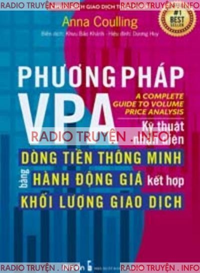 Phương pháp VPA, Kỹ Thuật Nhận Diện Dòng Tiền Thông Minh